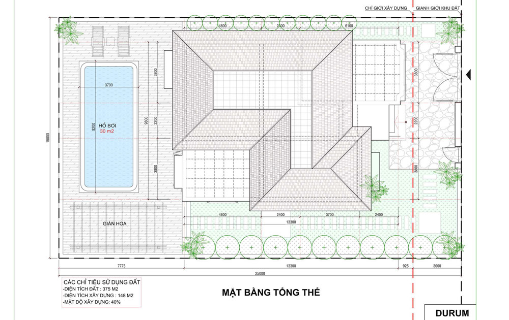 BRG Coastal City: Khu du lịch sinh thái nghỉ dưỡng đẳng cấp tại Hải Phòng